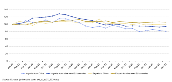 中国在对欧盟3.png